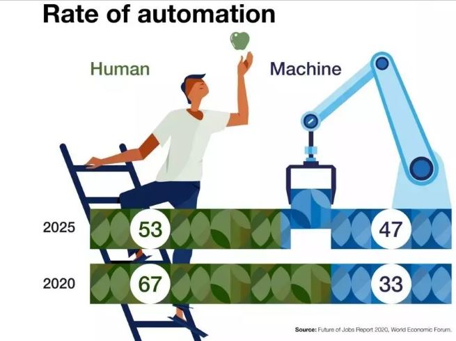 Our children are growing up with AI. Here's what you need to know