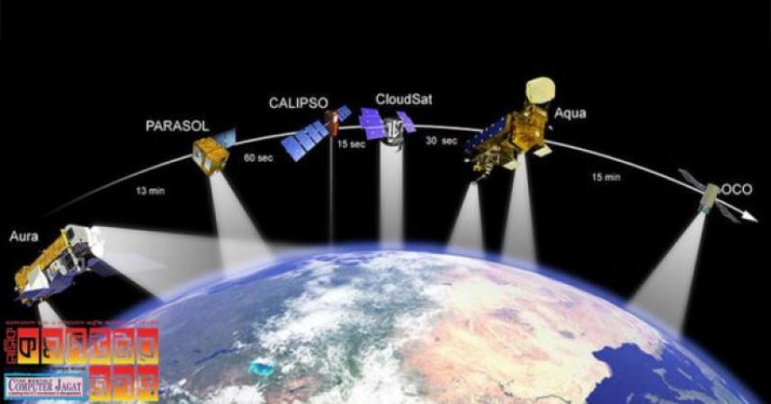 জ্যোতির্বিজ্ঞানীরা স্যাটেলাইটের কারণে বিপাকে