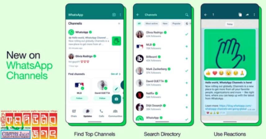 WhatsApp has launched a broadcast tool called 'Channels'