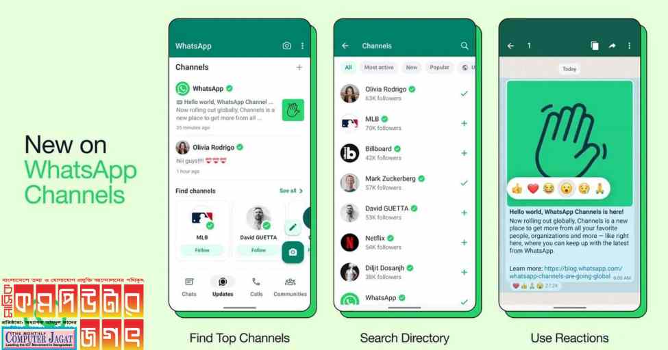 নতুন সুবিধা নিয়ে হোয়াটসঅ্যাপ চ্যানেলস